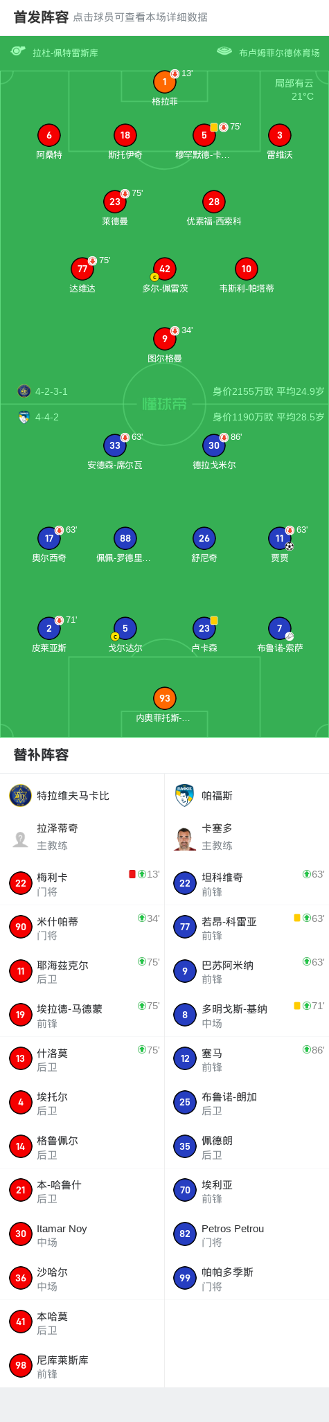 关于官宣日马卡比特拉维夫回应争议:NBA总决赛节点到来,悬念犹存,临场指挥获称赞的信息 关于官宣日马卡比特拉维夫回应争议:NBA总决赛节点到来,悬念犹存,临场指挥获称赞的信息